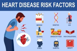 Essential Strategies to Lower Your Heart Disease Risk