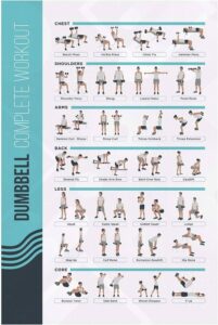 Mastering Consistency: Crafting a Workout Routine That Endures