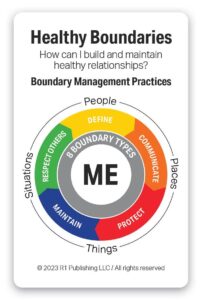 Navigating Health Boundaries: Are We Protecting Ourselves?