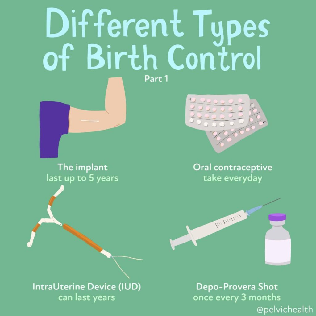 Unlocking the Long-Term Effects of Birth Control on Your Body