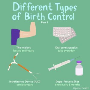 Unlocking the Long-Term Effects of Birth Control on Your Body