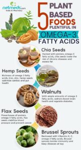 Discover How Omega-3 Fatty Acids Promote Heart Health