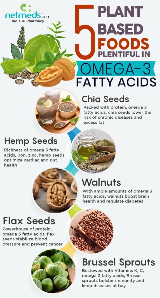 Discover How Omega-3 Fatty Acids Promote Heart Health