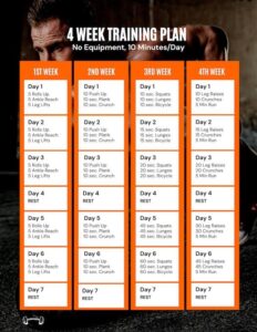 Mastering Your Health: A Weekly Fitness Plan for Busy Women