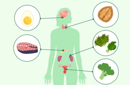 Mastering Hormonal Balance: Smart Fitness Choices Explained