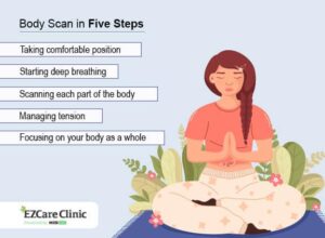 Enhance Daily Awareness with Body Scanning Meditation