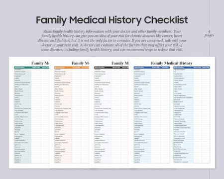 Unlocking Your Family Health History: A Guide to Understanding