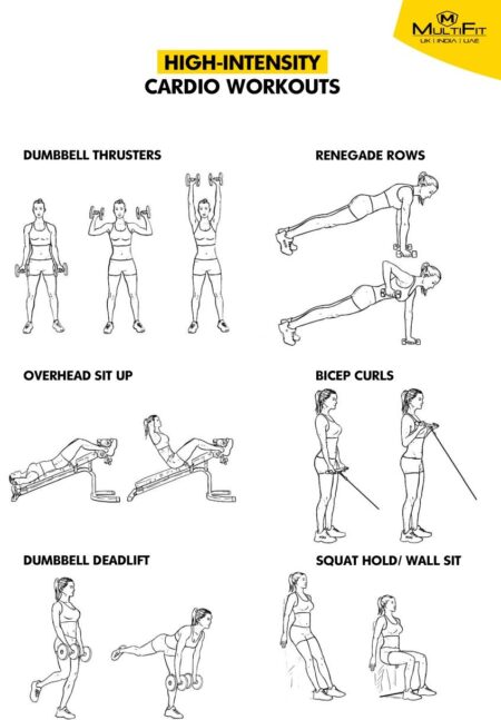 Cardio vs. Strength Training: What You Really Need to Know