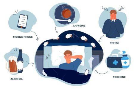 Transform Your Nights: Essential Sleep Hygiene for Self-Care