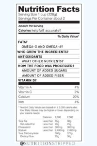 Mastering Nutrition Labels: A Guide to Smart Eating Decisions