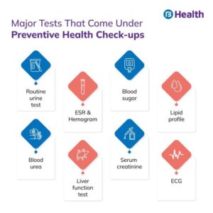 Empower Your Wellness: Create a Preventive Health Routine