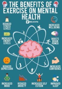 Unlocking Wellness: The Mental Health Benefits of Movement