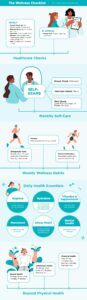 Essential Preventive Health Checklists for Every Decade