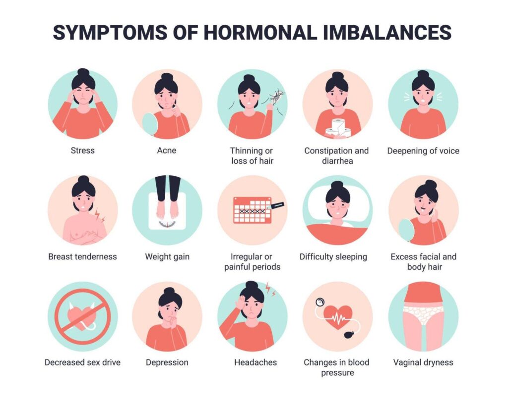 Understanding Hormonal Health: A Key to Disease Prevention