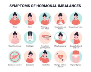 Understanding Hormonal Health: A Key to Disease Prevention