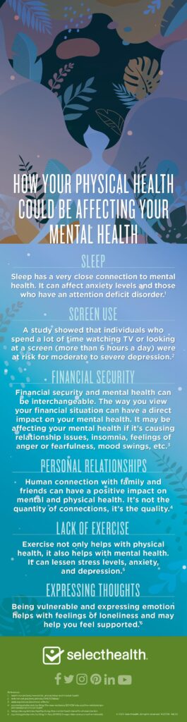 Exploring the Connection: Thoughts and Physical Health