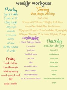 Optimizing Your Week: A Fitness Plan for Busy Women