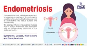 Living with Endometriosis: Finding Hope, Help, and Healing