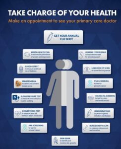 Essential Health Screenings Every Adult Should Prioritize