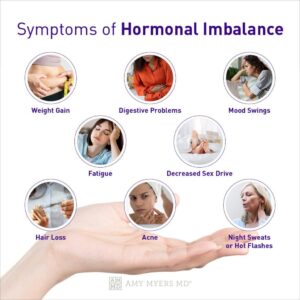 Hormonal Health: The Key to Revolutionizing Women’s Wellness