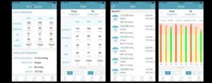 Feeling Overwhelmed? Essential Tools for Tracking Your Health