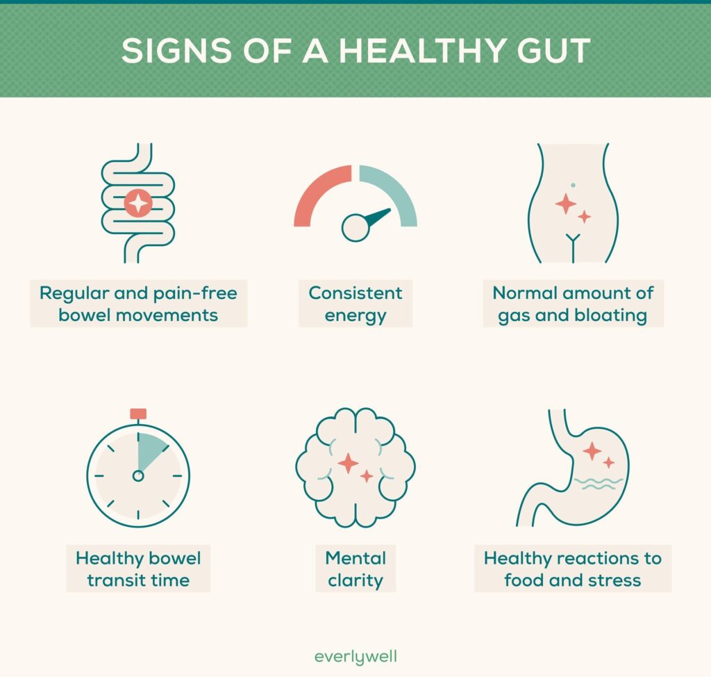 Boost Your Gut Health: Natural Solutions for Better Digestion
