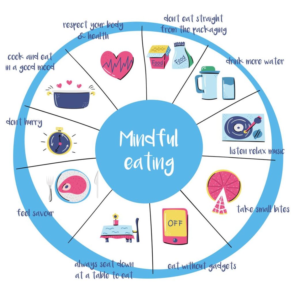 Mindful Eating Made Easy: Tips for a Happier You!