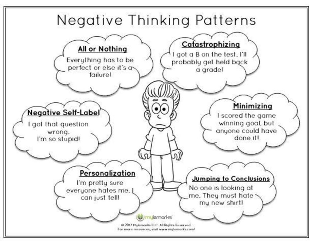 Transform Your Mind: Break Free from Toxic Thought Patterns