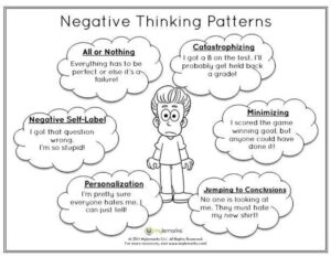 Transform Your Mind: Break Free from Toxic Thought Patterns