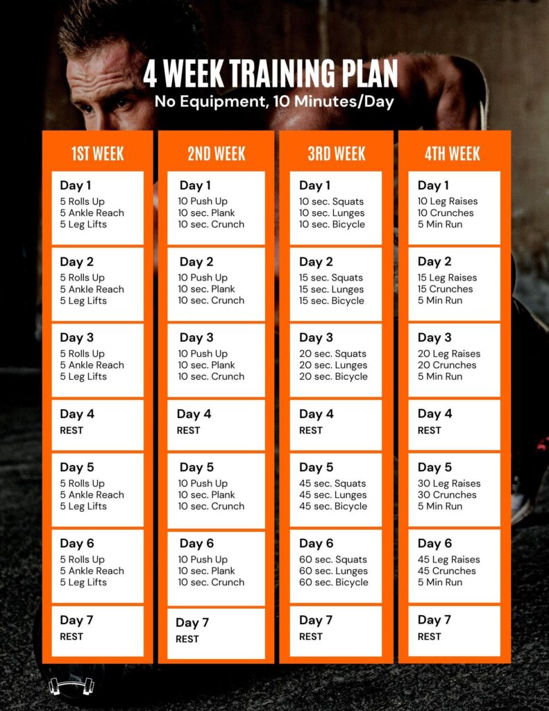 Empower Your Week: A Fitness Plan for Busy Women