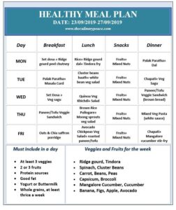 Create Your Perfect Weekly Meal Plan for Every Goal!