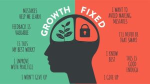 Is Your Mindset Sabotaging Your Health Goals?