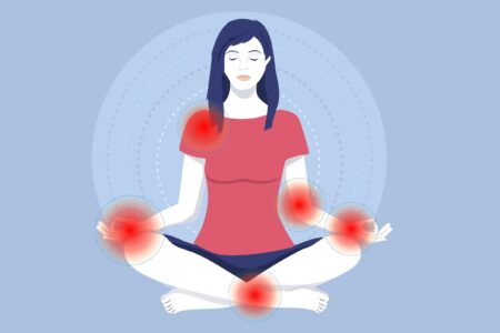 Enhance Daily Awareness Through Body Scanning Meditation