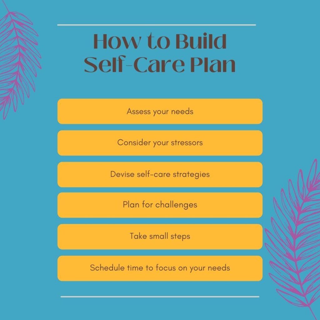 Crafting Your Unique Self-Care Plan: A Path to Peace?