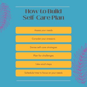 Crafting Your Unique Self-Care Plan: A Path to Peace?