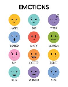 Are Your Emotions Sabotaging Your Health? Uncover the Link