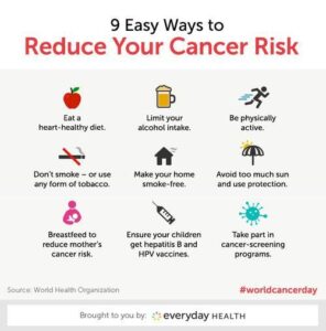 Easy Lifestyle Adjustments to Reduce Your Cancer Risk