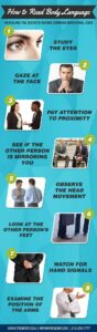 Decoding Your Body’s Signals: The Art of Mindful Rest