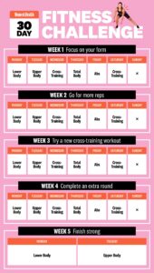 Elevate Your Workout: Fitness Challenges to Motivate and Transform