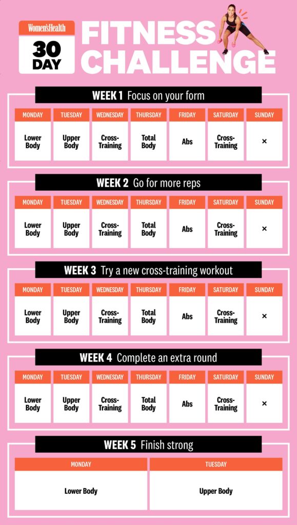 Elevate Your Workout: Fitness Challenges to Motivate and Transform