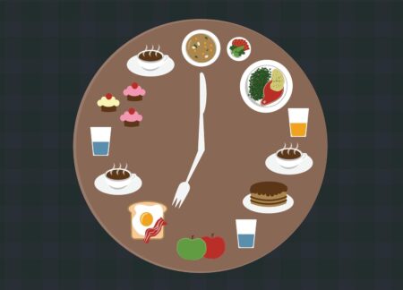 Exploring Meal Timing: A Key Factor in Nutritional Success