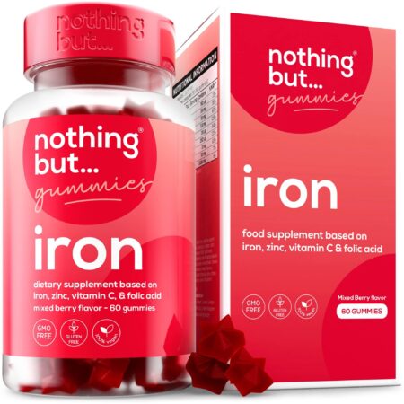 Empowering Women: The Vital Role of Iron and B Vitamins