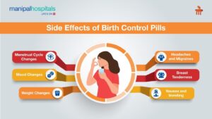 Unraveling the Long-Term Effects of Birth Control on Your Body