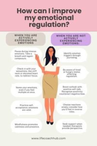 Unlocking Emotional Regulation: Your Key to a Happier Life!