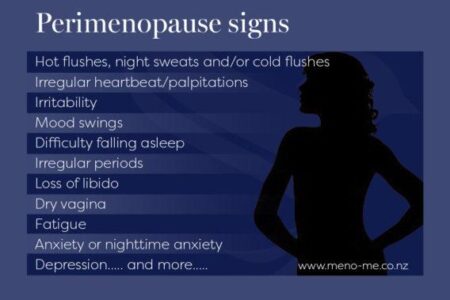 Embracing Change: Navigating Perimenopause with Strength