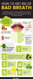 Say Goodbye to Bad Breath: Easy Natural Remedies You’ll Love!