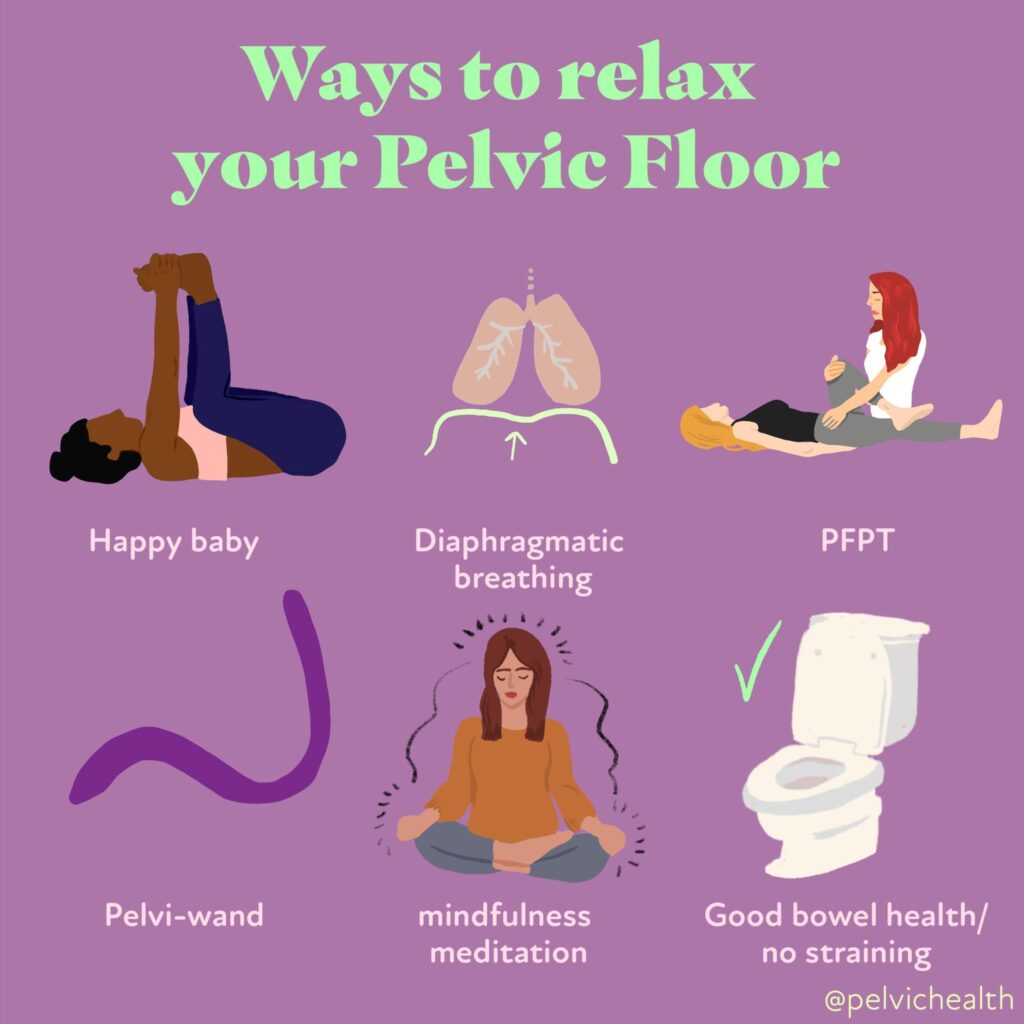 Unlocking Well-Being: The Hidden Power of Pelvic Floor Health