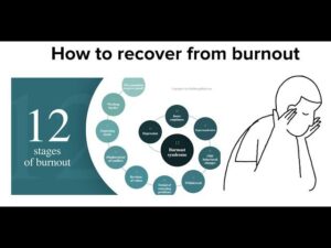 Bouncing Back: Your Guide to Resetting After Burnout