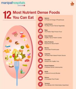 Guide to Selecting Nutrient-Dense Foods for Better Health