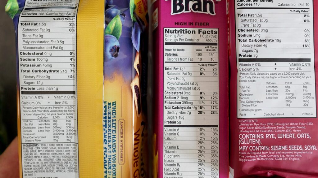 Mastering Nutrition Labels: Your Pro Guide to Healthy Choices!